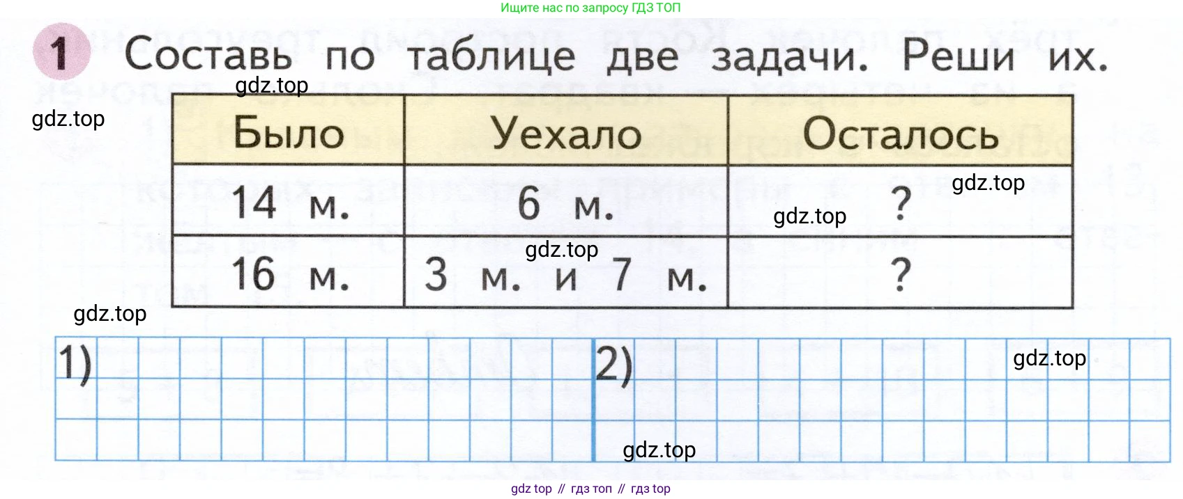 Математика, 1 класс рабочая тетрадь, авторы: Моро Мария Игнатьевна, Волкова Светлана Ивановна, издательство Просвещение, Москва, 2023, белого цвета, Часть 2, страница 43, номер 1, Условие