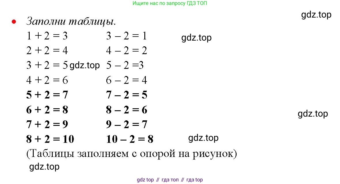 Математика, 1 класс рабочая тетрадь, авторы: Моро Мария Игнатьевна, Волкова Светлана Ивановна, издательство Просвещение, Москва, 2023, белого цвета, Часть 1, страница 35, Решение (продолжение 2)