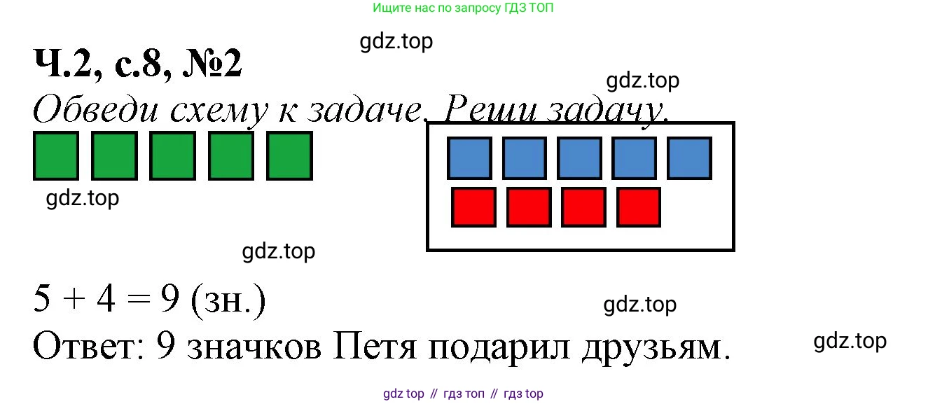 Математика, 1 класс рабочая тетрадь, авторы: Моро Мария Игнатьевна, Волкова Светлана Ивановна, издательство Просвещение, Москва, 2023, белого цвета, Часть 2, страница 8, номер 2, Решение