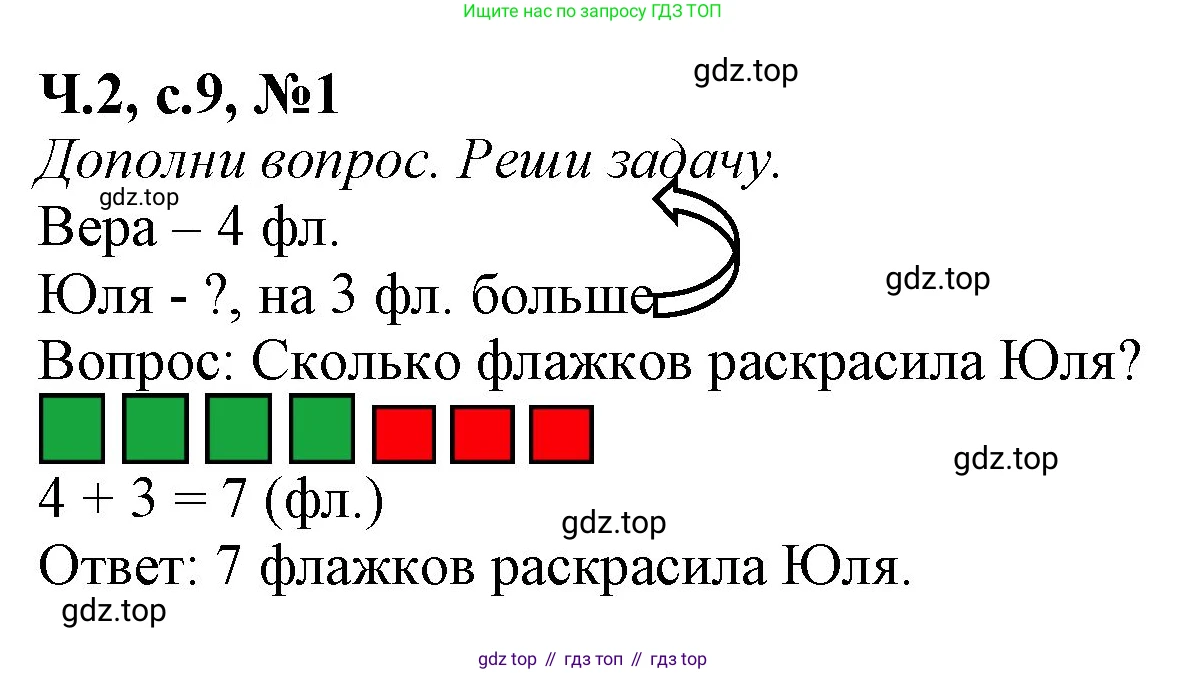 Математика, 1 класс рабочая тетрадь, авторы: Моро Мария Игнатьевна, Волкова Светлана Ивановна, издательство Просвещение, Москва, 2023, белого цвета, Часть 2, страница 9, номер 1, Решение