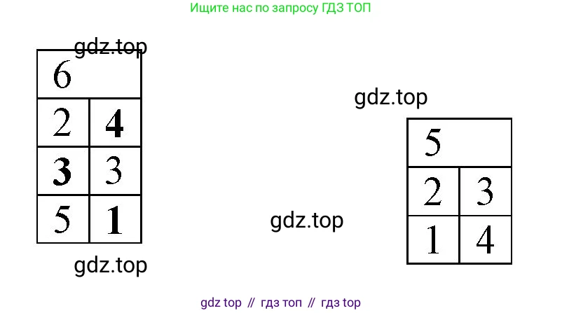 Математика, 1 класс рабочая тетрадь, авторы: Моро Мария Игнатьевна, Волкова Светлана Ивановна, издательство Просвещение, Москва, 2023, белого цвета, Часть 2, страница 9, номер 4, Решение (продолжение 2)