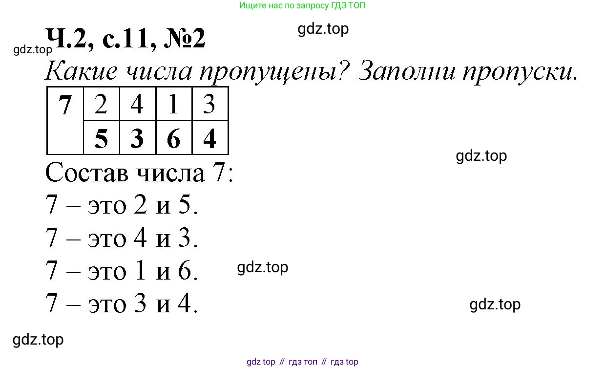 Математика, 1 класс рабочая тетрадь, авторы: Моро Мария Игнатьевна, Волкова Светлана Ивановна, издательство Просвещение, Москва, 2023, белого цвета, Часть 2, страница 11, номер 2, Решение
