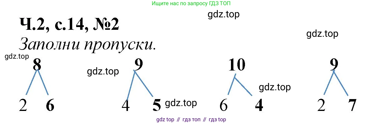 Математика, 1 класс рабочая тетрадь, авторы: Моро Мария Игнатьевна, Волкова Светлана Ивановна, издательство Просвещение, Москва, 2023, белого цвета, Часть 2, страница 14, номер 2, Решение