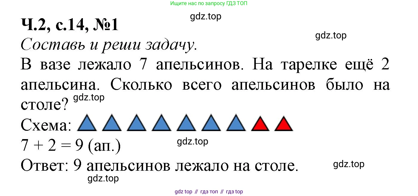 Математика, 1 класс рабочая тетрадь, авторы: Моро Мария Игнатьевна, Волкова Светлана Ивановна, издательство Просвещение, Москва, 2023, белого цвета, Часть 2, страница 14, номер 1, Решение