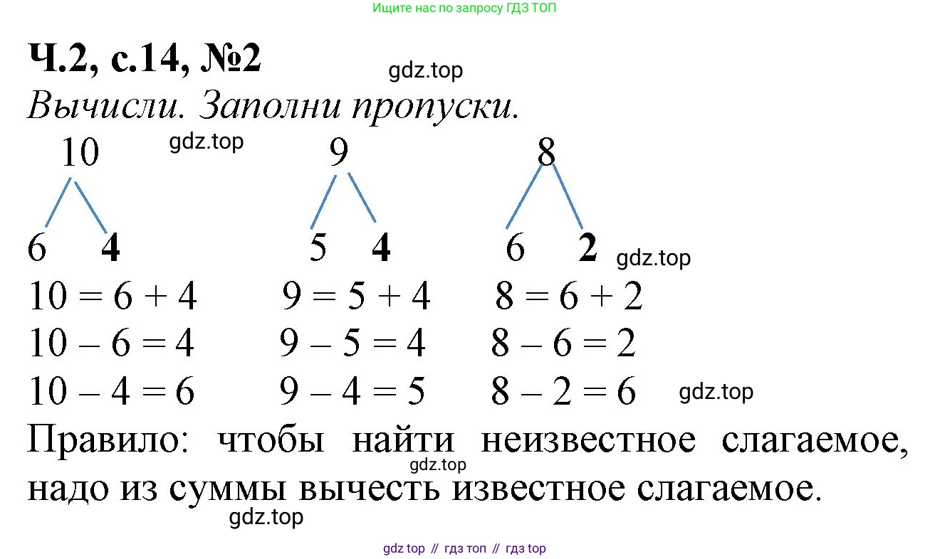 Математика, 1 класс рабочая тетрадь, авторы: Моро Мария Игнатьевна, Волкова Светлана Ивановна, издательство Просвещение, Москва, 2023, белого цвета, Часть 2, страница 14, номер 2, Решение