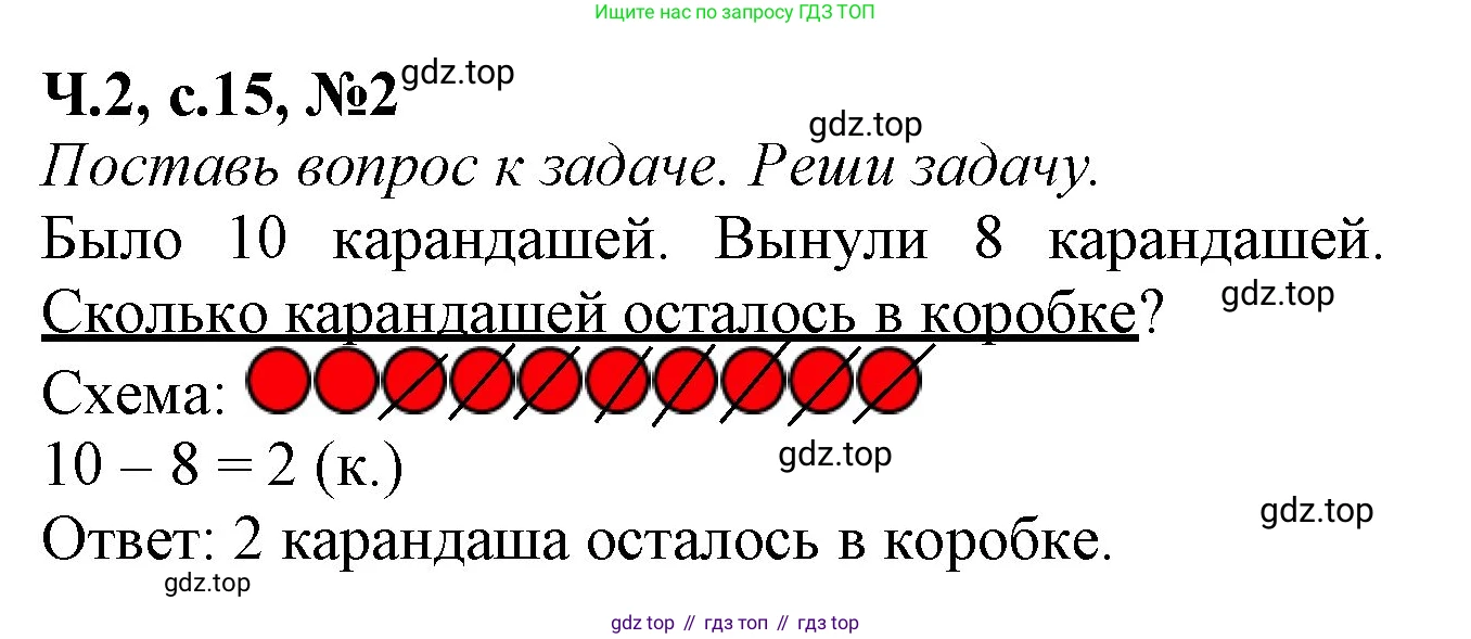 Математика, 1 класс рабочая тетрадь, авторы: Моро Мария Игнатьевна, Волкова Светлана Ивановна, издательство Просвещение, Москва, 2023, белого цвета, Часть 2, страница 15, номер 2, Решение