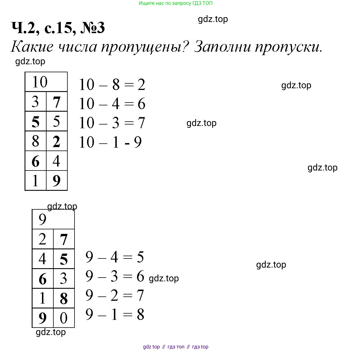 Математика, 1 класс рабочая тетрадь, авторы: Моро Мария Игнатьевна, Волкова Светлана Ивановна, издательство Просвещение, Москва, 2023, белого цвета, Часть 2, страница 15, номер 3, Решение