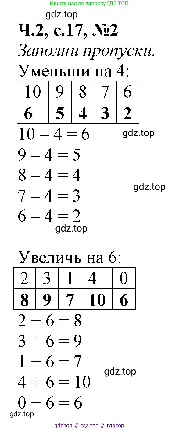 Математика, 1 класс рабочая тетрадь, авторы: Моро Мария Игнатьевна, Волкова Светлана Ивановна, издательство Просвещение, Москва, 2023, белого цвета, Часть 2, страница 17, номер 2, Решение