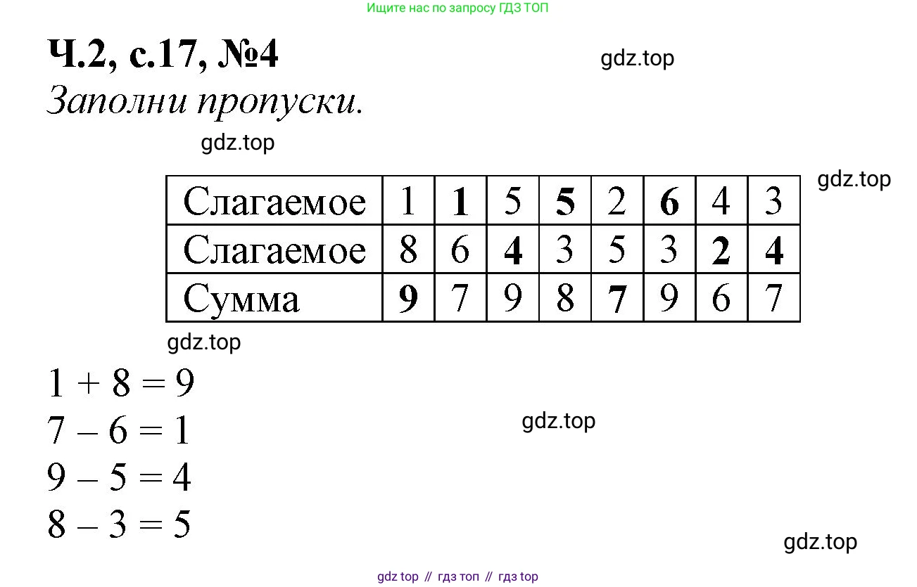 Математика, 1 класс рабочая тетрадь, авторы: Моро Мария Игнатьевна, Волкова Светлана Ивановна, издательство Просвещение, Москва, 2023, белого цвета, Часть 2, страница 17, номер 4, Решение