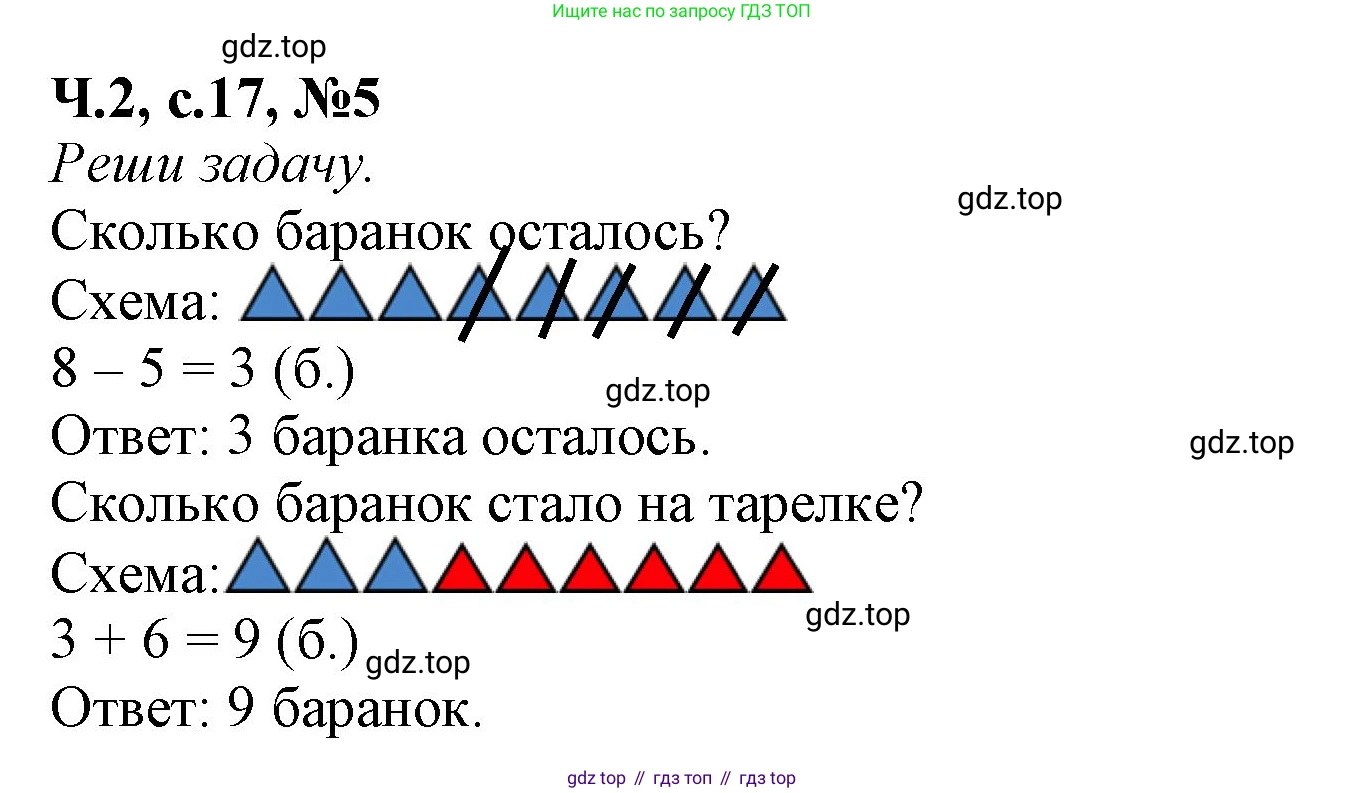 Математика, 1 класс рабочая тетрадь, авторы: Моро Мария Игнатьевна, Волкова Светлана Ивановна, издательство Просвещение, Москва, 2023, белого цвета, Часть 2, страница 17, номер 5, Решение