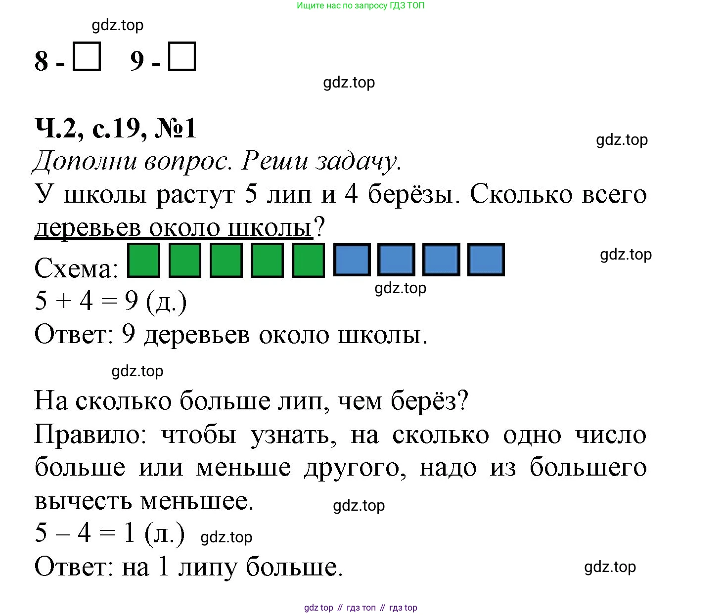 ГДЗ Математика, 1 класс рабочая тетрадь, авторы: Моро Мария Игнатьевна, Волкова Светлана Ивановна, издательство Просвещение, Москва, 2023, белого цвета, Часть 2, страница 19, номер 1, Решение