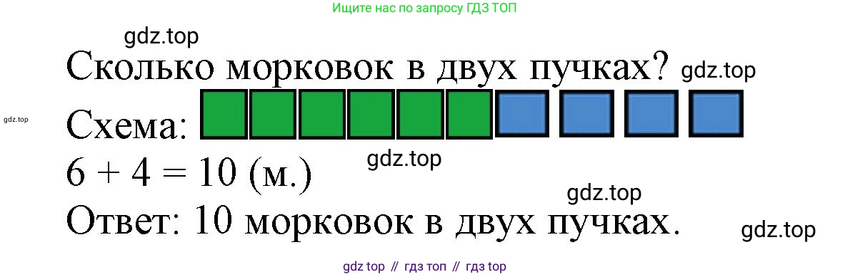 Математика, 1 класс рабочая тетрадь, авторы: Моро Мария Игнатьевна, Волкова Светлана Ивановна, издательство Просвещение, Москва, 2023, белого цвета, Часть 2, страница 20, номер 4, Решение (продолжение 2)