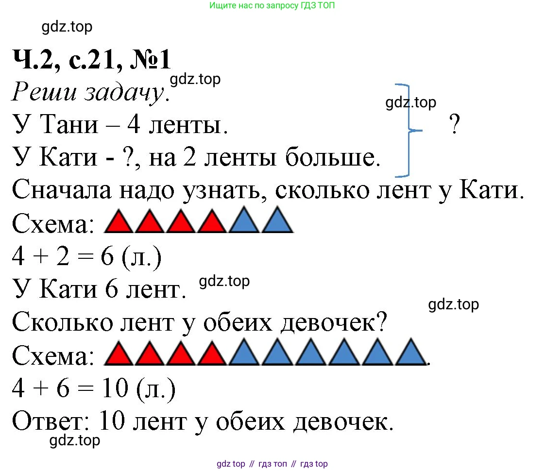 Математика, 1 класс рабочая тетрадь, авторы: Моро Мария Игнатьевна, Волкова Светлана Ивановна, издательство Просвещение, Москва, 2023, белого цвета, Часть 2, страница 21, номер 1, Решение