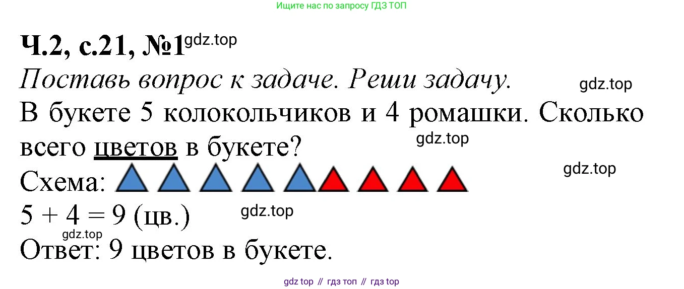Математика, 1 класс рабочая тетрадь, авторы: Моро Мария Игнатьевна, Волкова Светлана Ивановна, издательство Просвещение, Москва, 2023, белого цвета, Часть 2, страница 21, номер 1, Решение