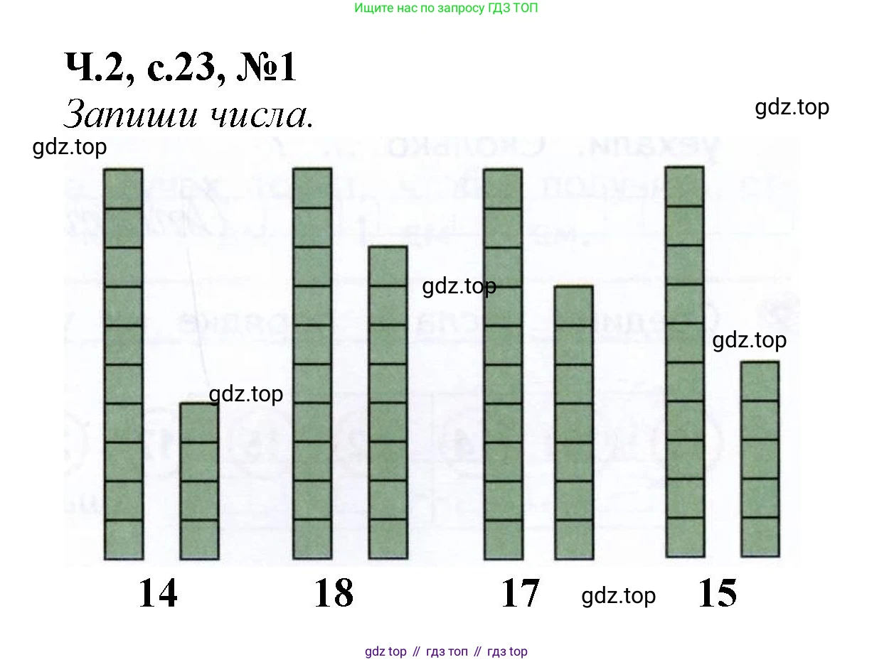 Математика, 1 класс рабочая тетрадь, авторы: Моро Мария Игнатьевна, Волкова Светлана Ивановна, издательство Просвещение, Москва, 2023, белого цвета, Часть 2, страница 23, номер 1, Решение
