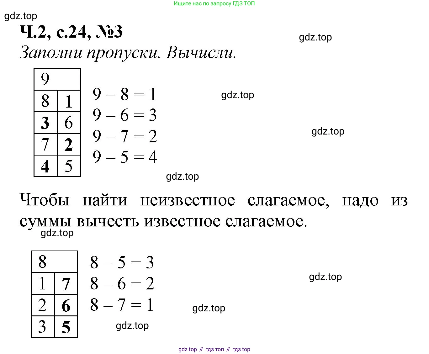 Математика, 1 класс рабочая тетрадь, авторы: Моро Мария Игнатьевна, Волкова Светлана Ивановна, издательство Просвещение, Москва, 2023, белого цвета, Часть 2, страница 24, номер 3, Решение
