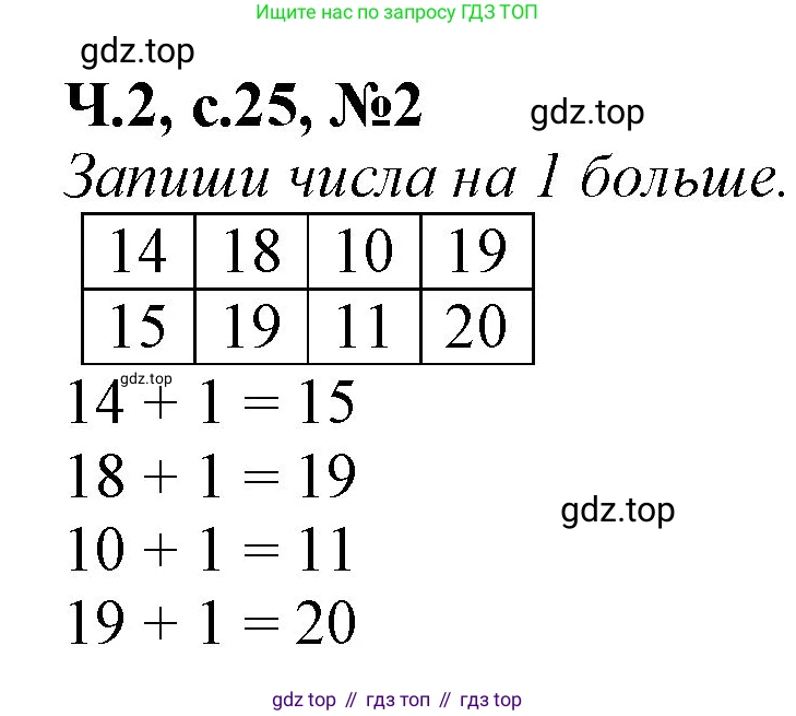 Математика, 1 класс рабочая тетрадь, авторы: Моро Мария Игнатьевна, Волкова Светлана Ивановна, издательство Просвещение, Москва, 2023, белого цвета, Часть 2, страница 25, номер 2, Решение