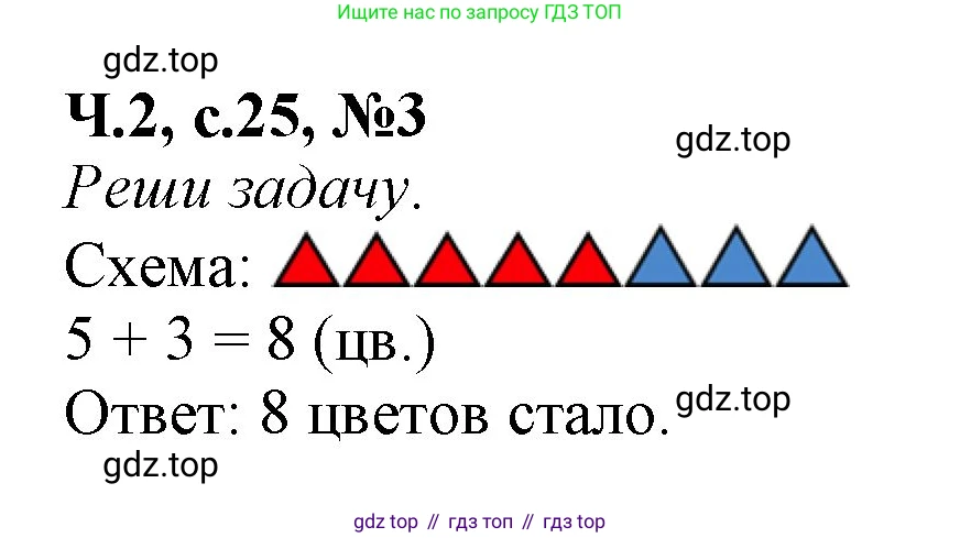 Математика, 1 класс рабочая тетрадь, авторы: Моро Мария Игнатьевна, Волкова Светлана Ивановна, издательство Просвещение, Москва, 2023, белого цвета, Часть 2, страница 25, номер 3, Решение