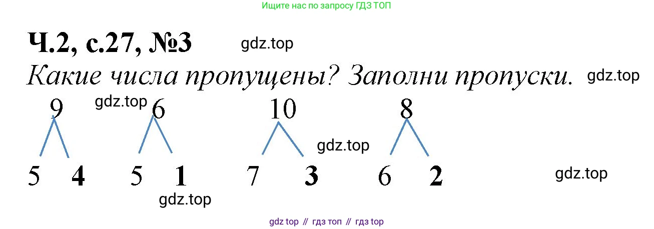Математика, 1 класс рабочая тетрадь, авторы: Моро Мария Игнатьевна, Волкова Светлана Ивановна, издательство Просвещение, Москва, 2023, белого цвета, Часть 2, страница 27, номер 3, Решение