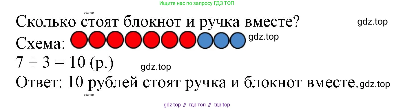 Математика, 1 класс рабочая тетрадь, авторы: Моро Мария Игнатьевна, Волкова Светлана Ивановна, издательство Просвещение, Москва, 2023, белого цвета, Часть 2, страница 27, номер 5, Решение (продолжение 2)