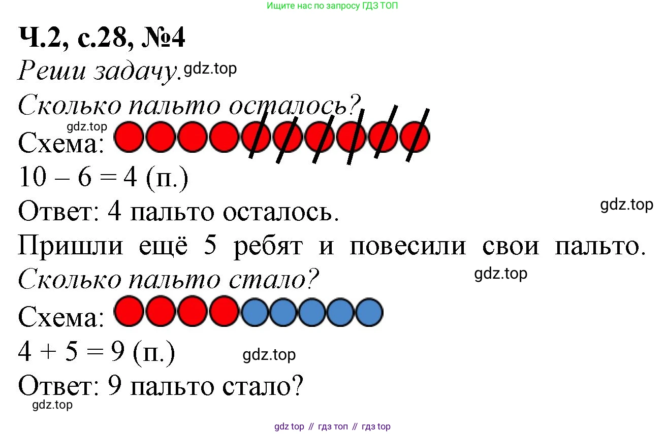 Математика, 1 класс рабочая тетрадь, авторы: Моро Мария Игнатьевна, Волкова Светлана Ивановна, издательство Просвещение, Москва, 2023, белого цвета, Часть 2, страница 28, номер 4, Решение