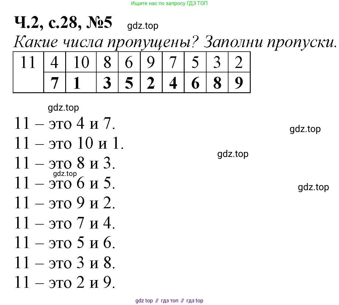 Математика, 1 класс рабочая тетрадь, авторы: Моро Мария Игнатьевна, Волкова Светлана Ивановна, издательство Просвещение, Москва, 2023, белого цвета, Часть 2, страница 28, номер 5, Решение