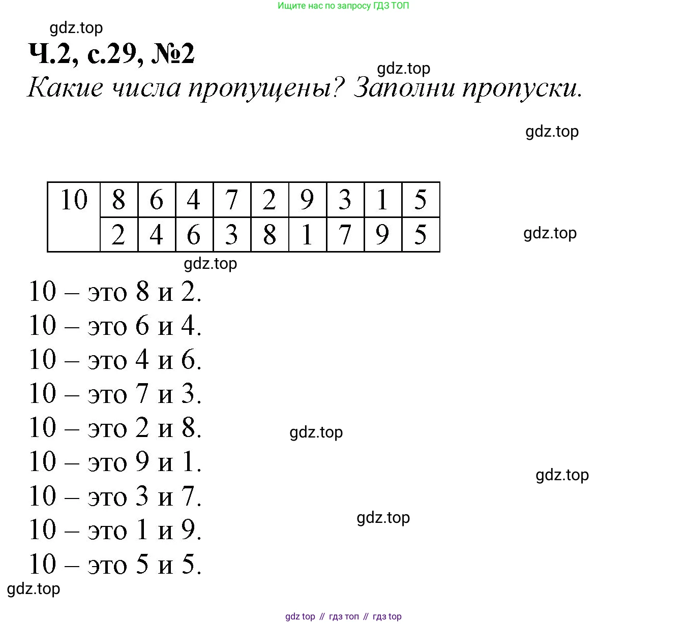 Математика, 1 класс рабочая тетрадь, авторы: Моро Мария Игнатьевна, Волкова Светлана Ивановна, издательство Просвещение, Москва, 2023, белого цвета, Часть 2, страница 29, номер 2, Решение