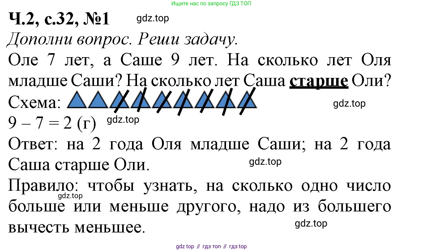 Математика, 1 класс рабочая тетрадь, авторы: Моро Мария Игнатьевна, Волкова Светлана Ивановна, издательство Просвещение, Москва, 2023, белого цвета, Часть 2, страница 32, номер 1, Решение