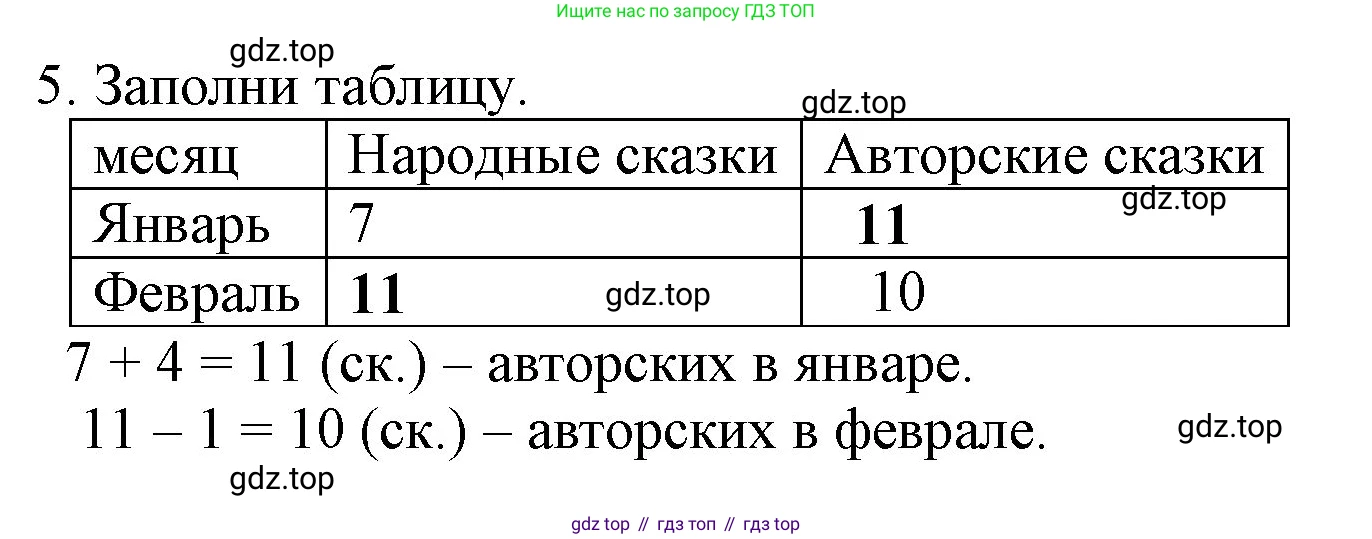 Математика, 1 класс рабочая тетрадь, авторы: Моро Мария Игнатьевна, Волкова Светлана Ивановна, издательство Просвещение, Москва, 2023, белого цвета, Часть 2, страница 35, номер 2, Решение (продолжение 2)