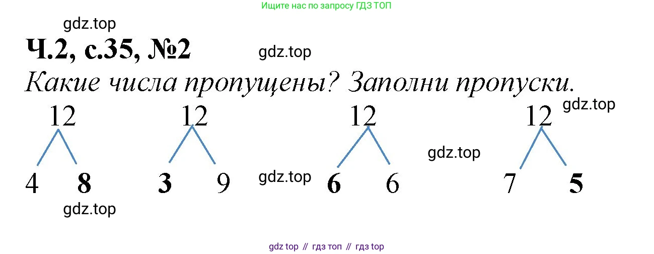 Математика, 1 класс рабочая тетрадь, авторы: Моро Мария Игнатьевна, Волкова Светлана Ивановна, издательство Просвещение, Москва, 2023, белого цвета, Часть 2, страница 35, номер 2, Решение