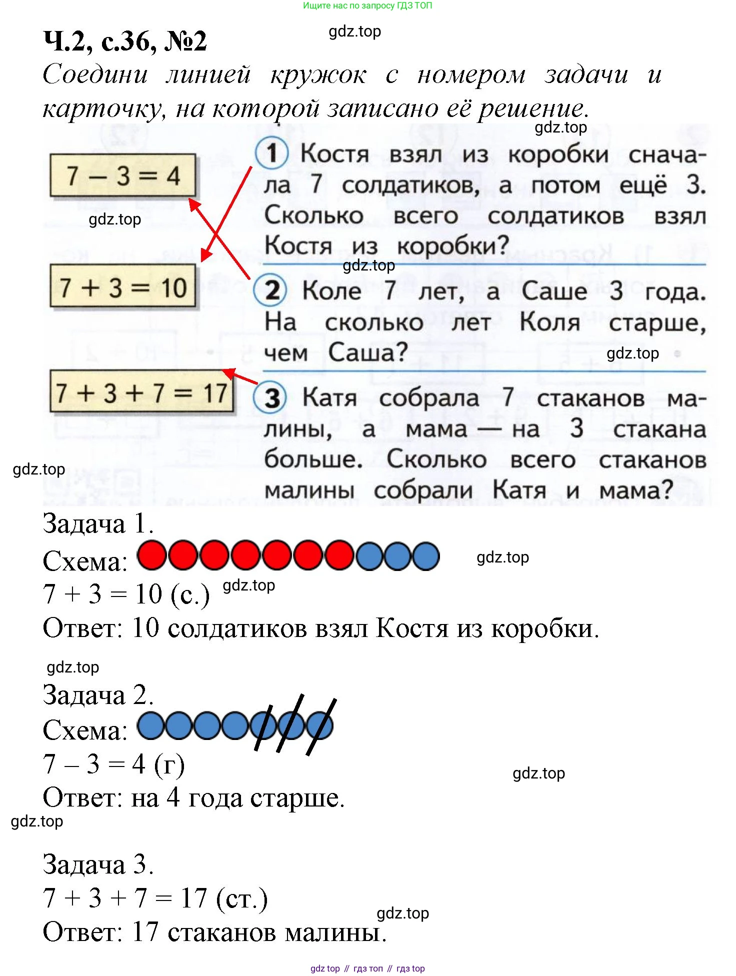 Математика, 1 класс рабочая тетрадь, авторы: Моро Мария Игнатьевна, Волкова Светлана Ивановна, издательство Просвещение, Москва, 2023, белого цвета, Часть 2, страница 36, номер 2, Решение
