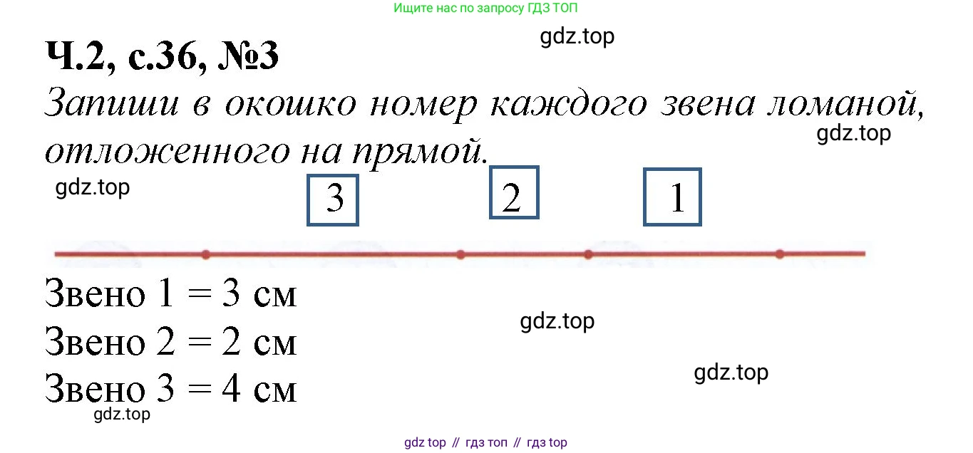 Математика, 1 класс рабочая тетрадь, авторы: Моро Мария Игнатьевна, Волкова Светлана Ивановна, издательство Просвещение, Москва, 2023, белого цвета, Часть 2, страница 36, номер 3, Решение