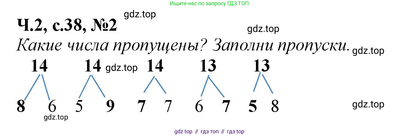 Математика, 1 класс рабочая тетрадь, авторы: Моро Мария Игнатьевна, Волкова Светлана Ивановна, издательство Просвещение, Москва, 2023, белого цвета, Часть 2, страница 38, номер 2, Решение
