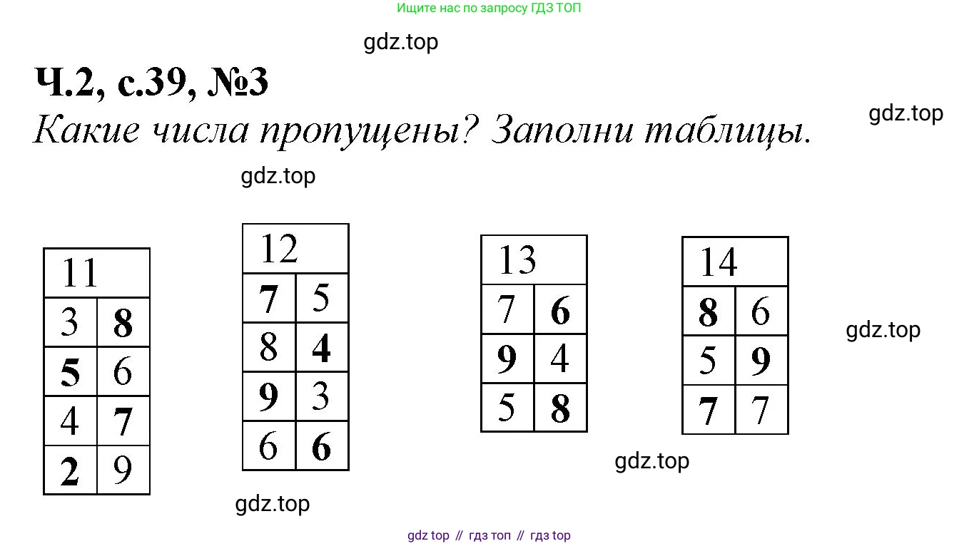 Математика, 1 класс рабочая тетрадь, авторы: Моро Мария Игнатьевна, Волкова Светлана Ивановна, издательство Просвещение, Москва, 2023, белого цвета, Часть 2, страница 39, номер 3, Решение