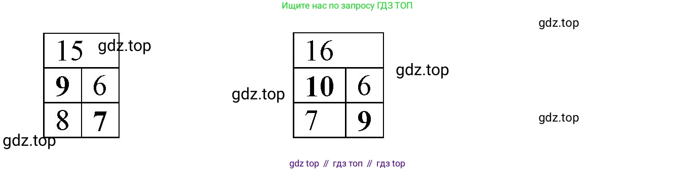 Математика, 1 класс рабочая тетрадь, авторы: Моро Мария Игнатьевна, Волкова Светлана Ивановна, издательство Просвещение, Москва, 2023, белого цвета, Часть 2, страница 39, номер 3, Решение (продолжение 2)