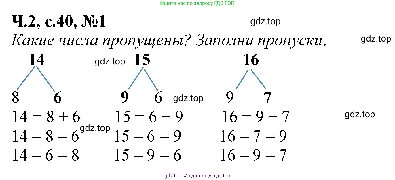 Математика, 1 класс рабочая тетрадь, авторы: Моро Мария Игнатьевна, Волкова Светлана Ивановна, издательство Просвещение, Москва, 2023, белого цвета, Часть 2, страница 40, номер 1, Решение