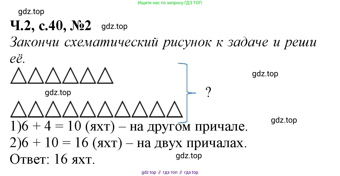 Математика, 1 класс рабочая тетрадь, авторы: Моро Мария Игнатьевна, Волкова Светлана Ивановна, издательство Просвещение, Москва, 2023, белого цвета, Часть 2, страница 40, номер 2, Решение