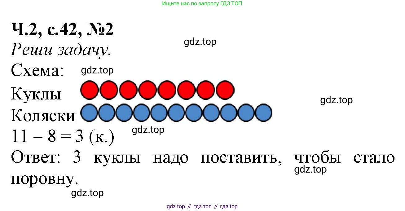 Математика, 1 класс рабочая тетрадь, авторы: Моро Мария Игнатьевна, Волкова Светлана Ивановна, издательство Просвещение, Москва, 2023, белого цвета, Часть 2, страница 42, номер 2, Решение