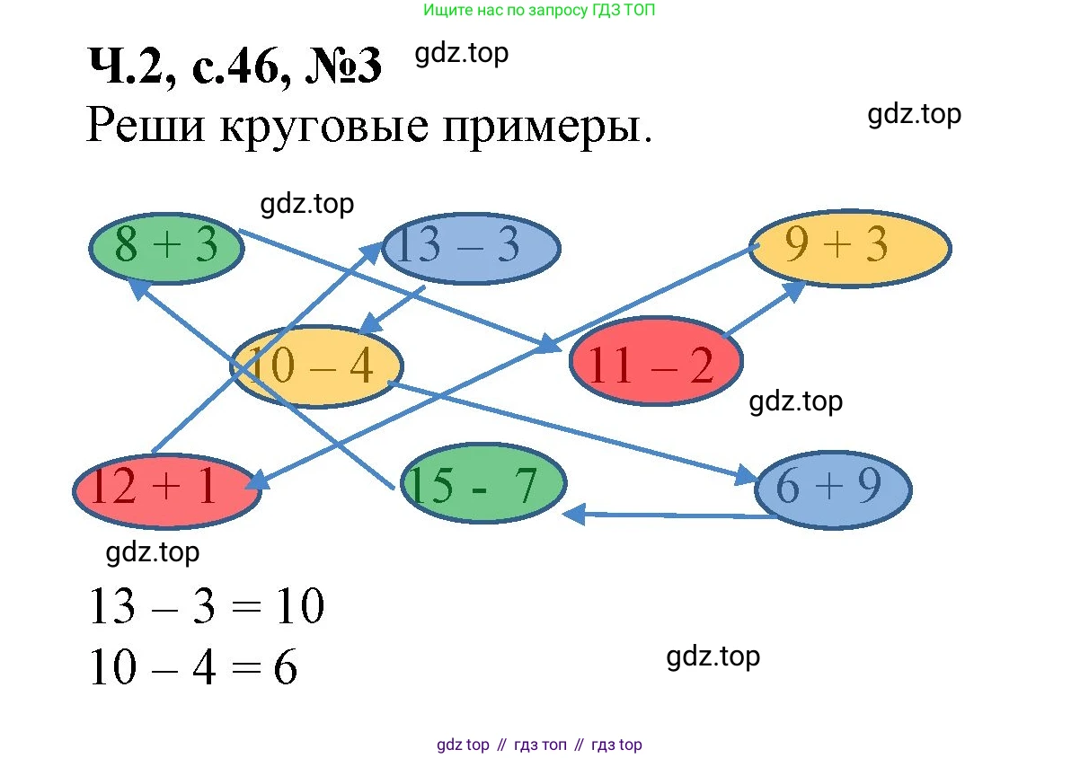 Математика, 1 класс рабочая тетрадь, авторы: Моро Мария Игнатьевна, Волкова Светлана Ивановна, издательство Просвещение, Москва, 2023, белого цвета, Часть 2, страница 46, номер 3, Решение