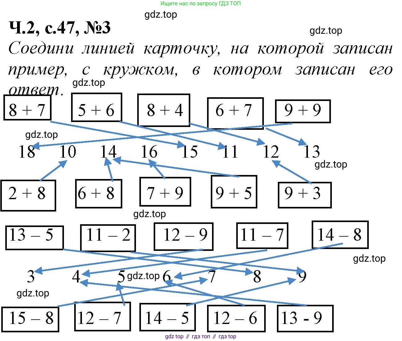 Математика, 1 класс рабочая тетрадь, авторы: Моро Мария Игнатьевна, Волкова Светлана Ивановна, издательство Просвещение, Москва, 2023, белого цвета, Часть 2, страница 47, номер 3, Решение