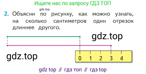 ГДЗ Математика, 1 класс Учебник, авторы: Моро Мария Игнатьевна, Волкова Светлана Ивановна, Степанова Светлана Вячеславовна, издательство Просвещение, Москва, 2023, белого цвета, Часть 1, страница 108, номер 2, Условие