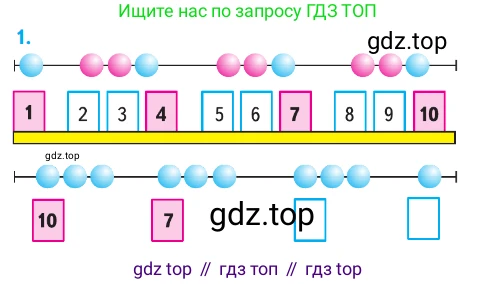 ГДЗ Математика, 1 класс Учебник, авторы: Моро Мария Игнатьевна, Волкова Светлана Ивановна, Степанова Светлана Вячеславовна, издательство Просвещение, Москва, 2023, белого цвета, Часть 1, страница 112, номер 1, Условие