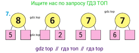 ГДЗ Математика, 1 класс Учебник, авторы: Моро Мария Игнатьевна, Волкова Светлана Ивановна, Степанова Светлана Вячеславовна, издательство Просвещение, Москва, 2023, белого цвета, Часть 1, страница 113, номер 7, Условие