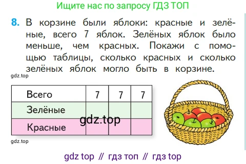 ГДЗ Математика, 1 класс Учебник, авторы: Моро Мария Игнатьевна, Волкова Светлана Ивановна, Степанова Светлана Вячеславовна, издательство Просвещение, Москва, 2023, белого цвета, Часть 1, страница 117, номер 8, Условие