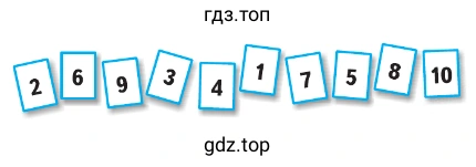 Карточки с числами
