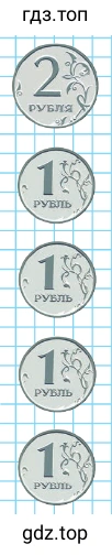 Монеты: 2р., 1р., 1р., 1р., 1р.