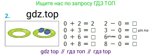 ГДЗ Математика, 1 класс Учебник, авторы: Моро Мария Игнатьевна, Волкова Светлана Ивановна, Степанова Светлана Вячеславовна, издательство Просвещение, Москва, 2023, белого цвета, Часть 1, страница 72, номер 2, Условие