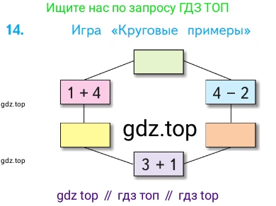 ГДЗ Математика, 1 класс Учебник, авторы: Моро Мария Игнатьевна, Волкова Светлана Ивановна, Степанова Светлана Вячеславовна, издательство Просвещение, Москва, 2023, белого цвета, Часть 1, страница 78, номер 14, Условие