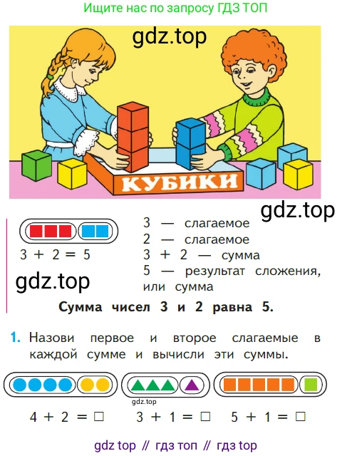 ГДЗ Математика, 1 класс Учебник, авторы: Моро Мария Игнатьевна, Волкова Светлана Ивановна, Степанова Светлана Вячеславовна, издательство Просвещение, Москва, 2023, белого цвета, Часть 1, страница 86, номер 1, Условие
