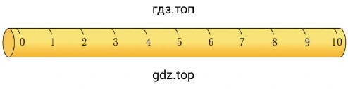 Бревно 10 см